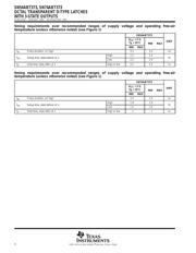 SN74ABT373 datasheet.datasheet_page 4