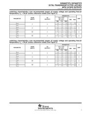 SN74ABT373 datasheet.datasheet_page 5