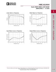 HMC-ALH444 datasheet.datasheet_page 2