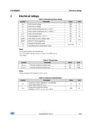STB30N80K5 datasheet.datasheet_page 3