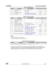 STB30N80K5 datasheet.datasheet_page 5