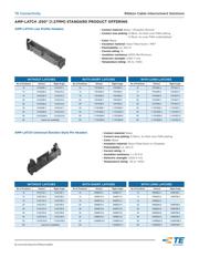 1-5103310-0 datasheet.datasheet_page 3