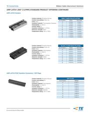 1-5103310-0 datasheet.datasheet_page 4