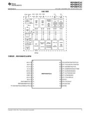 MSP430AFE232 datasheet.datasheet_page 3