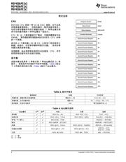 MSP430AFE232 datasheet.datasheet_page 6