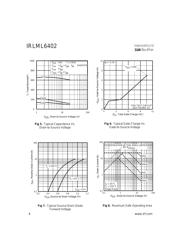 IRLML2402 datasheet.datasheet_page 4