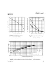 IRLML2402 datasheet.datasheet_page 5