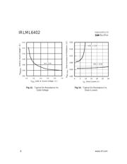 IRLML2402 datasheet.datasheet_page 6