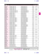 93LC56CT-I/MC datasheet.datasheet_page 1