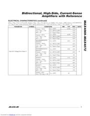 MAX4072 datasheet.datasheet_page 3