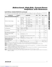 MAX4072 datasheet.datasheet_page 5