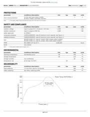 PDS1-S24-S24-M datasheet.datasheet_page 3