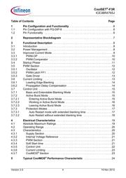 ICE3BR4765J datasheet.datasheet_page 4