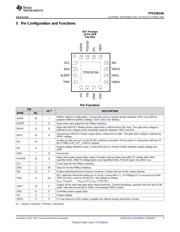 TPS53819ARGTR datasheet.datasheet_page 3