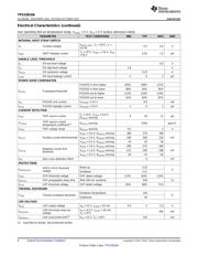 TPS53819ARGTR datasheet.datasheet_page 6