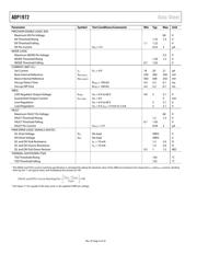 ADP1972-EVALZ datasheet.datasheet_page 4