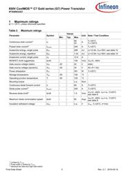 IPT65R033G7XTMA1 datasheet.datasheet_page 3