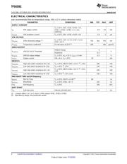 TPS65581PWP datasheet.datasheet_page 4