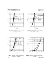 IRGIB15B60KD1P 数据规格书 4