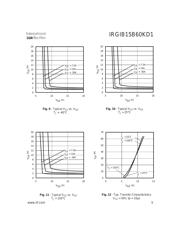 IRGIB15B60KD1P 数据规格书 5