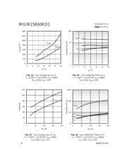 IRGIB15B60KD1P 数据规格书 6