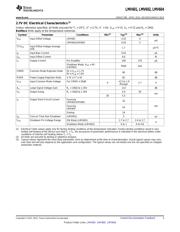 LMV604MT/NOPB datasheet.datasheet_page 3