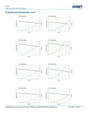 MPC0750LR60C datasheet.datasheet_page 3