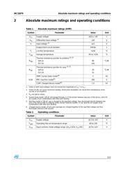 MC33079 datasheet.datasheet_page 3