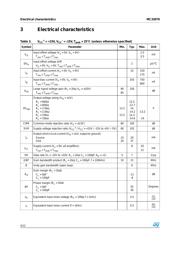 MC33079 datasheet.datasheet_page 4