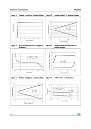 MC33079 datasheet.datasheet_page 6