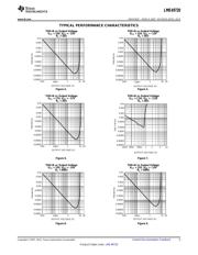 LME49720MA/NOPB datasheet.datasheet_page 5