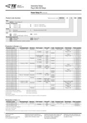 V23134A1053C643 datasheet.datasheet_page 4