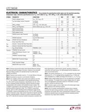 LTC3634MPUFD#PBF datasheet.datasheet_page 4