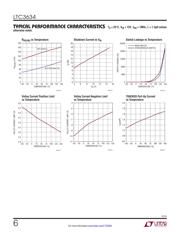 LTC3634MPUFD#PBF datasheet.datasheet_page 6