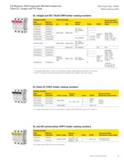 CHM1DNXU datasheet.datasheet_page 3