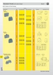 19300480298 datasheet.datasheet_page 3