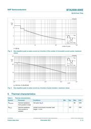 BTA2008-600EQP 数据规格书 4