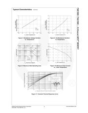 FQU1N80 datasheet.datasheet_page 5