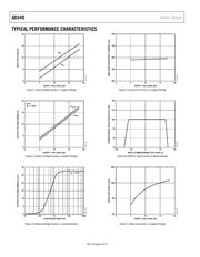 AD549JH datasheet.datasheet_page 6