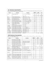 LM1283N datasheet.datasheet_page 3