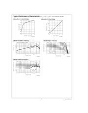 LM1283N datasheet.datasheet_page 5