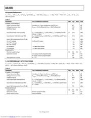 ADL5353ACPZ-R7 datasheet.datasheet_page 4