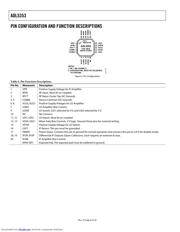 ADL5353ACPZ-R7 datasheet.datasheet_page 6