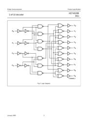 HEF4028BP datasheet.datasheet_page 3