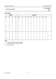 HEF4028BP datasheet.datasheet_page 4