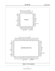 MT9075BPR1 datasheet.datasheet_page 3