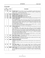 MT9075BP1 datasheet.datasheet_page 4