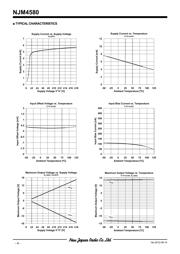 NJM4580DD datasheet.datasheet_page 4