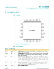 SC16C2552 datasheet.datasheet_page 3