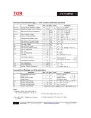 IRF7401TRPBF-1 datasheet.datasheet_page 2